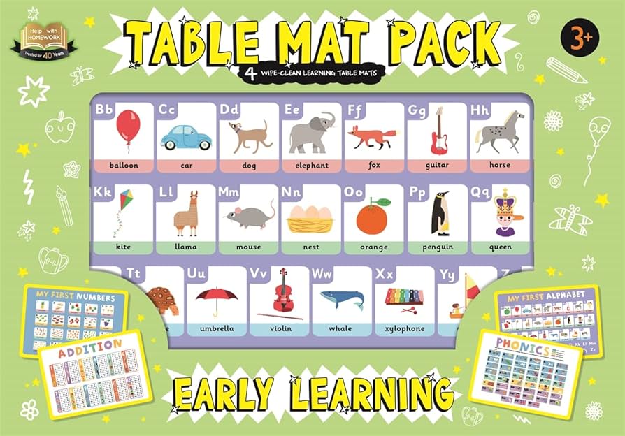 Learning Table Mat Pack Wipe Clean