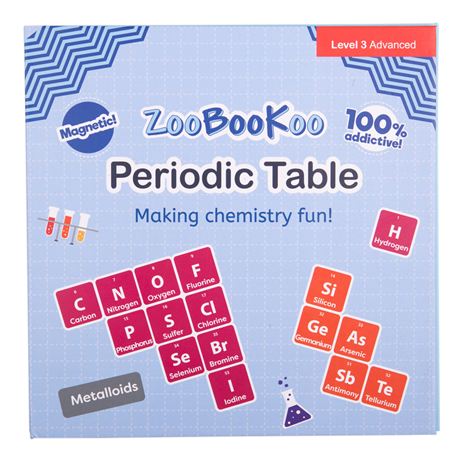 Magnet Book - The Periodic Table